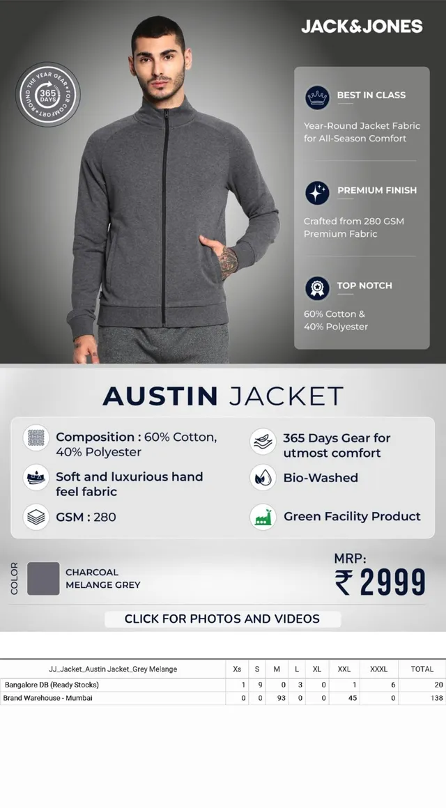 Austin Jacket
